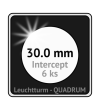 quadrum intercept prumer 30 mm ochranne bublinky 30mm protikorozni ctvercove mincovni kapsle na mince proti oxidaci patine leuchtturm 344155 lighthouse